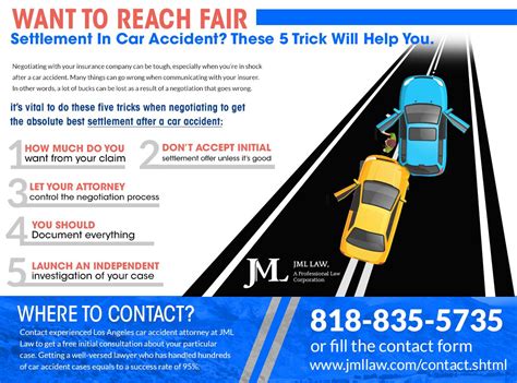 how to negotiate fees with a car accident attorney.